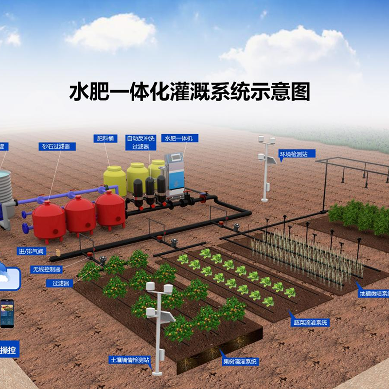 张家口市植物工厂水肥机 - 排名